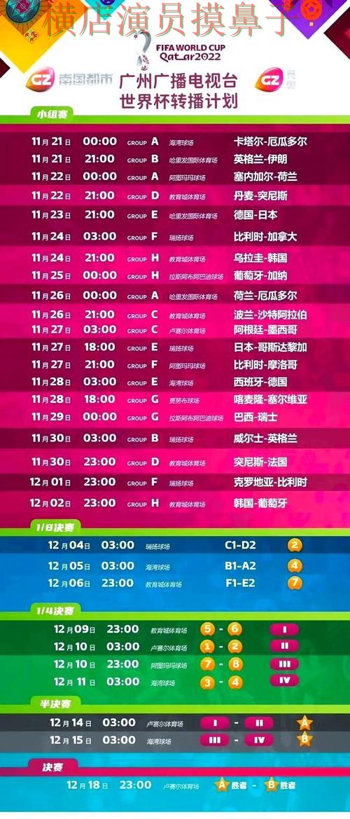 世界杯赛事中心来临,世界杯竞猜入口直播入口+直播与平台选择解析 世界杯赛事中心来临,世界杯竞猜入口直播入口+直播与平台选择解析